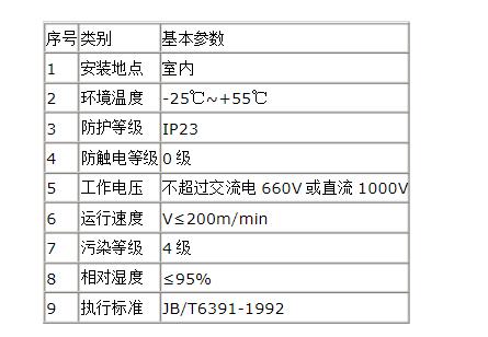 柔性滑觸線(xiàn)技術(shù)參數(shù).jpg